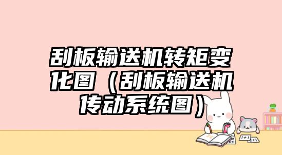 刮板輸送機(jī)轉(zhuǎn)矩變化圖（刮板輸送機(jī)傳動(dòng)系統(tǒng)圖）